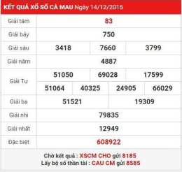 tính năng nổi bật sổ xố cà mau hôm nay