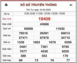 tính năng nổi bật số xổ số đài bắc