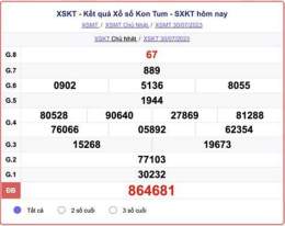 tính năng nổi bật số xổ số kon tum