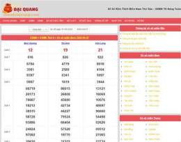 tính năng nổi bật so xo t6 hang tuan