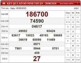 tính năng nổi bật soi cầu dự đoán xổ số ninh thuận