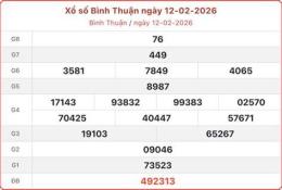 tính năng nổi bật tần suất xổ số bình thuận