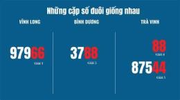 tính năng nổi bật thống kê xổ số đài vĩnh long