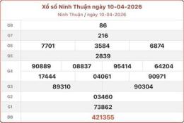 tính năng nổi bật thống kê xổ số ninh thuận từ 00 đến 99