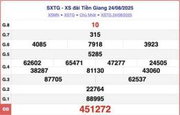 tính năng nổi bật thong ke xo so tien giang