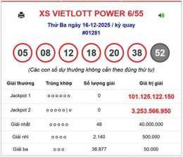 tính năng nổi bật thứ năm xổ số ba đài