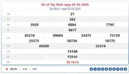 tính năng nổi bật thứ năm xổ số tây ninh