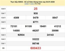 tính năng nổi bật trực tiếp xổ số đài kiên giang