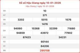 tính năng nổi bật trực tiếp xổ số hậu giang hôm nay