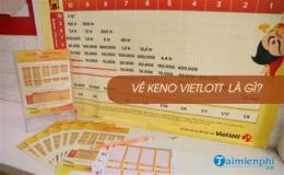 tính năng nổi bật trực tiếp xổ số keno vietlott