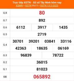 tính năng nổi bật xổ số 2 tây tháng 2