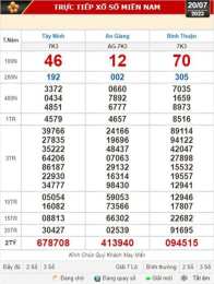 tính năng nổi bật xổ số 20 tháng