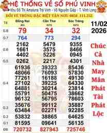 tính năng nổi bật xổ số 25/6/2026