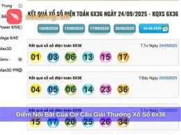 tính năng nổi bật xổ số 30/1/26