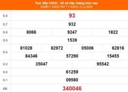 tính năng nổi bật xổ số 9 tháng 3