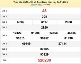 tính năng nổi bật xo so an giang 1 1 2026