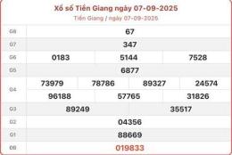 tính năng nổi bật xổ số an giang ba đài xổ số an giang ba đài