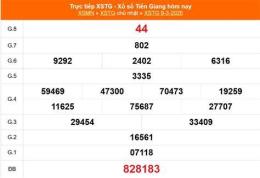 tính năng nổi bật xổ số an giang ngày 23 tháng
