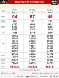 tính năng nổi bật xổ số bến tre bạc liêu vũng tàu