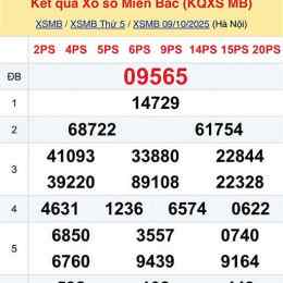 tk xổ số miền bắc
