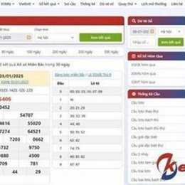 tra cứu kết quả xổ số miền bắc tổng hợp