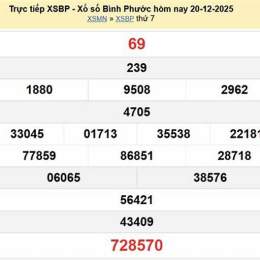 trực tiếp xổ số bình phước