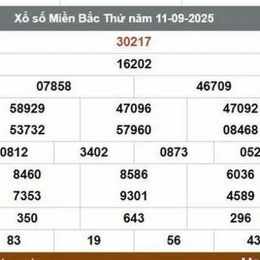trực tiếp xổ số miền bắc chiều nay