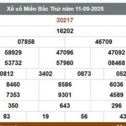 trực tiếp xổ số miền bắc trong tuần