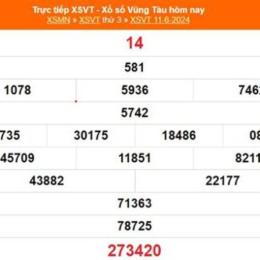 trực tiếp xổ số vũng tàu hôm nay