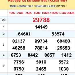 xem đề xổ số miền bắc