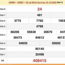xem dự đoán kết quả xổ số