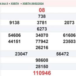 xem kết quả xổ số bình thuận