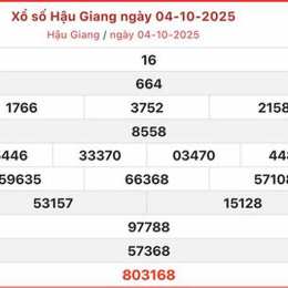 xem kết quả xổ số hậu giang