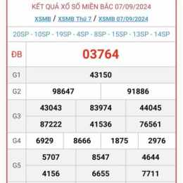 xem kết quả xổ số miền bắc thứ tư