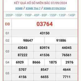 xem kết quả xổ số miền bắc.