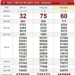 xem xổ số kết quả hôm nay