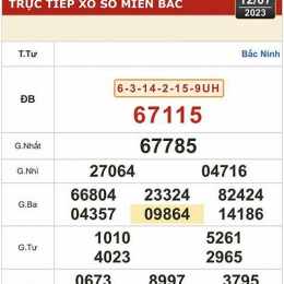 xem xổ số kiến thiết miền bắc tối nay