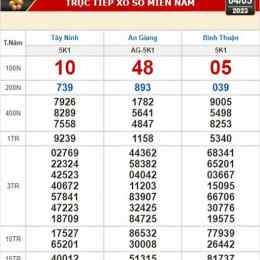 xổ số 05 tây tháng 05