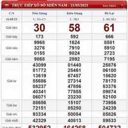 xổ số 09 tháng 10