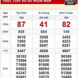 xổ số 1 tháng
