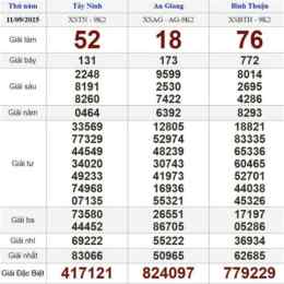 xổ số 11 tây tháng 11
