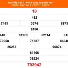 xổ số 11/3/2026