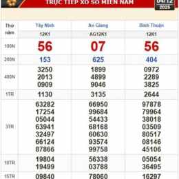 xổ số 14 tây tháng 11