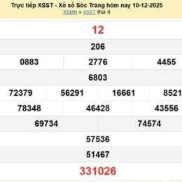 xổ số 17/12/2025