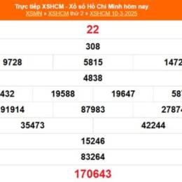 xổ số 17/3/2026