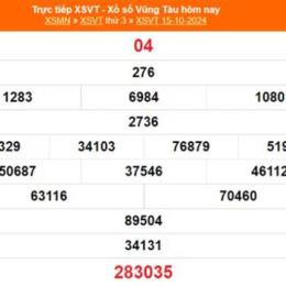 xổ số 19/11/2025