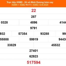 xổ số 20 tháng