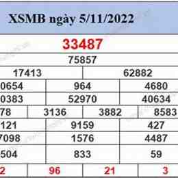 xo so 200 ngay