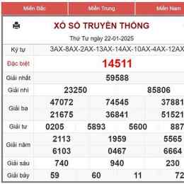 xo so 20/11/2025