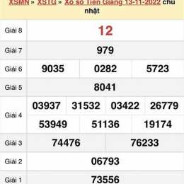 xổ số 20/11/25